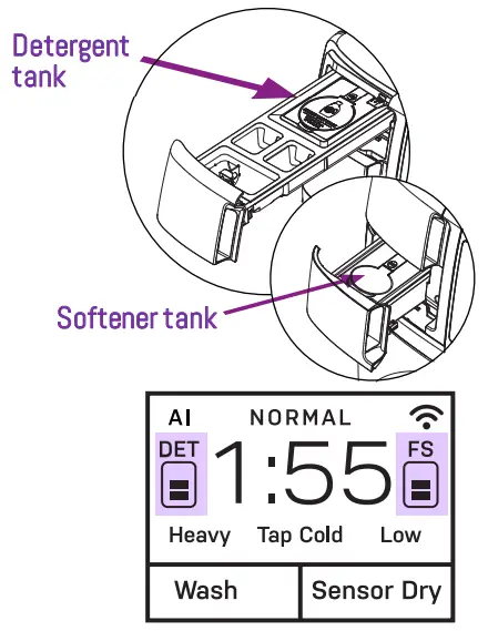 GE Profile PFQ97HSPVDS UltraFast Large Capacity All In One Electric Washer or Dryer Combo - dose