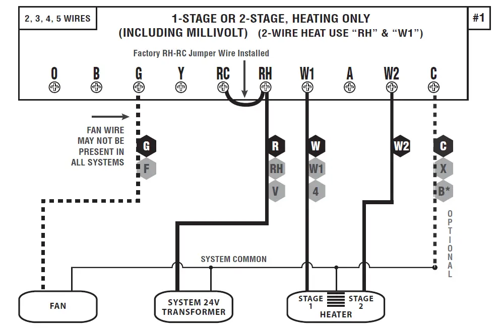 LUXPRO-P521Ua-PROGRAMMABLE-OR-NON-PROGRAMMABLE-THERMOSTAT-FIG-4