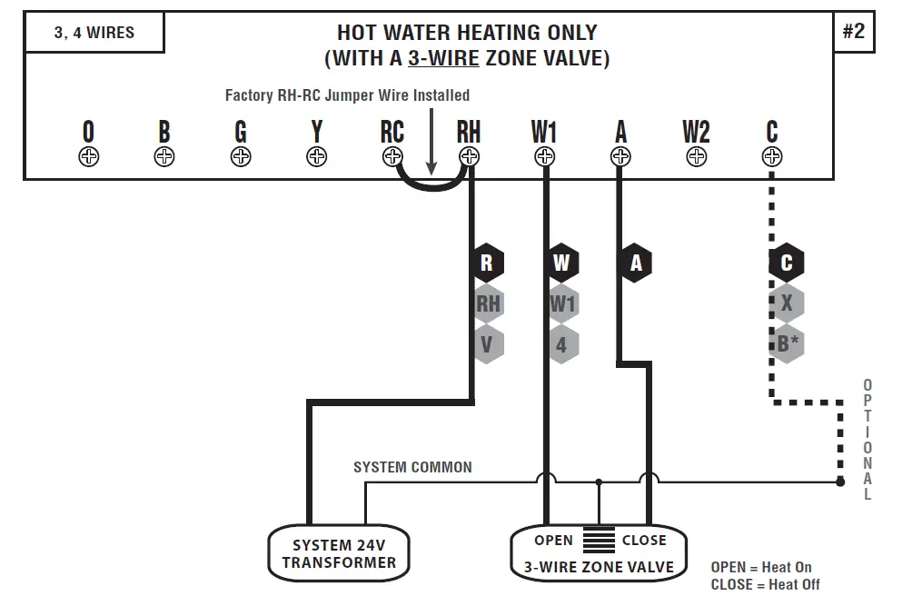 LUXPRO-P521Ua-PROGRAMMABLE-OR-NON-PROGRAMMABLE-THERMOSTAT-FIG-5