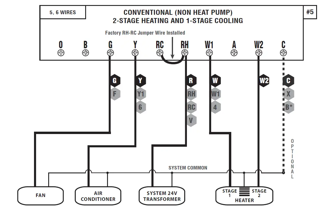 LUXPRO-P521Ua-PROGRAMMABLE-OR-NON-PROGRAMMABLE-THERMOSTAT-FIG-8