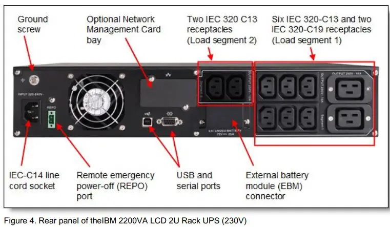 Lenovo-IBM-2200VA-LCD-2U-Rack-Uninterruptible-Power-Supply-for-IBM-System-x-FIG-4