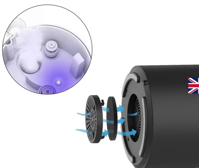 AirSain-Breeze-AirExchange-Humidification-System-9