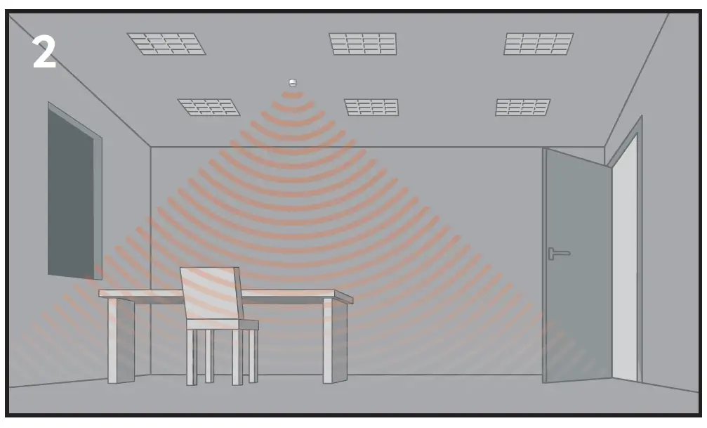 CP-electronics-EBDMR-PRM-PRM-Switching-PIR-Presence-Detector-11