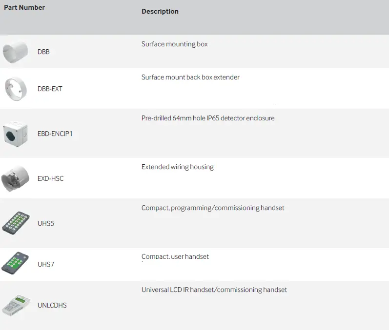 CP-electronics-EBDMR-PRM-PRM-Switching-PIR-Presence-Detector-15