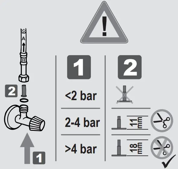 ASEMMBLY AND INSTRUCTION