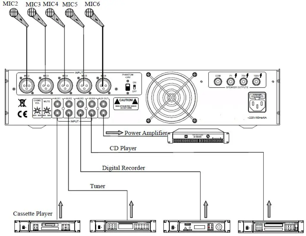 NVS Drawers 10 Input Mixer Amplifier with Equalizer - Brief Description of Product 3