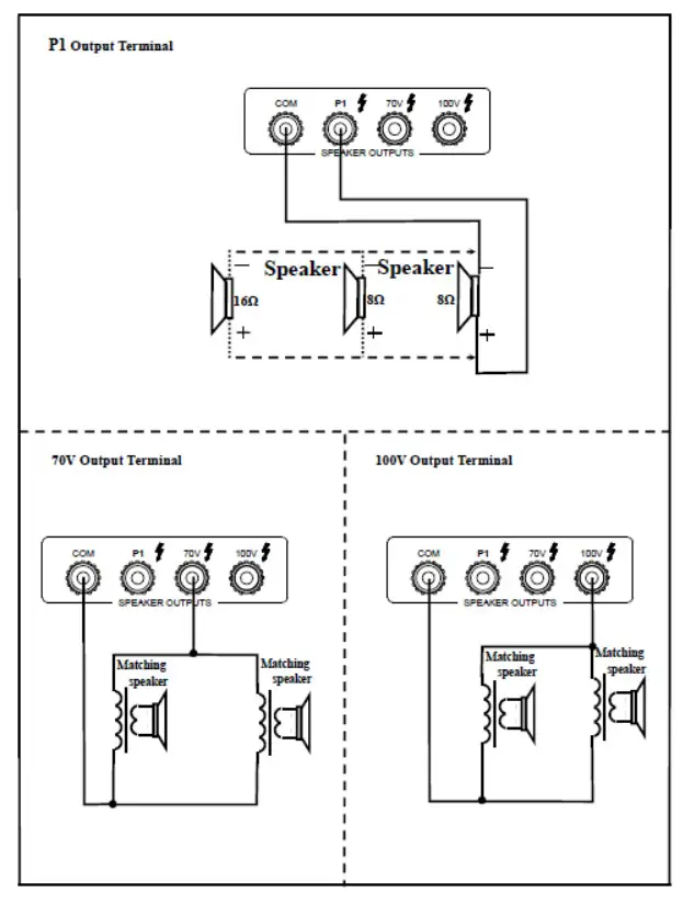 NVS Drawers 10 Input Mixer Amplifier with Equalizer - Brief Description of Product 4