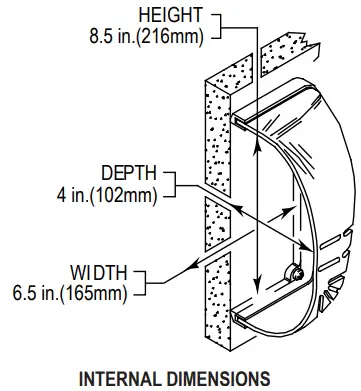 STI-1210-Sounder-Strobe-fig-4