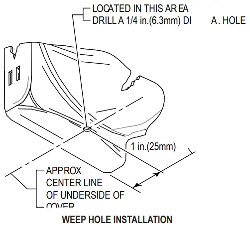 STI-1210-Sounder-Strobe-fig-5