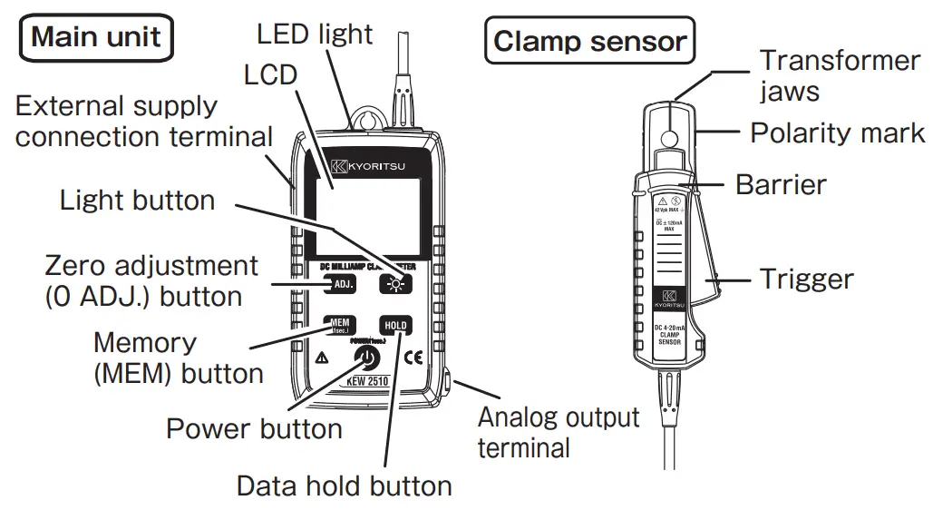 KYORITSU KEW 2510 DC Milliamp Clamp Logger - layout