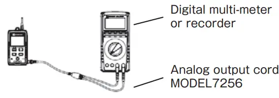 KYORITSU KEW 2510 DC Milliamp Clamp Logger - lcd2