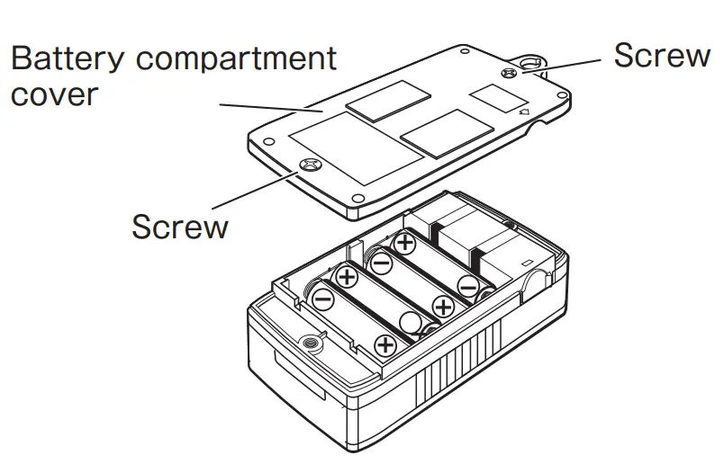 KYORITSU KEW 2510 DC Milliamp Clamp Logger - lcd4