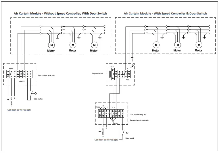 SPACE-RAY SR-AMC Ambient Air Curtain - Fig10