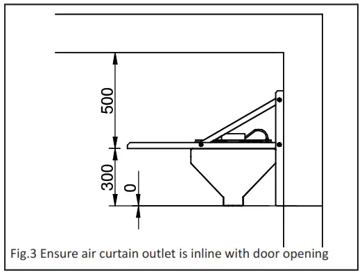 SPACE-RAY SR-AMC Ambient Air Curtain - Fig3