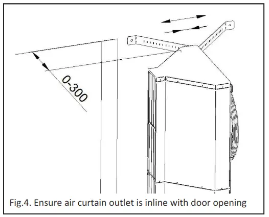 SPACE-RAY SR-AMC Ambient Air Curtain - Fig4