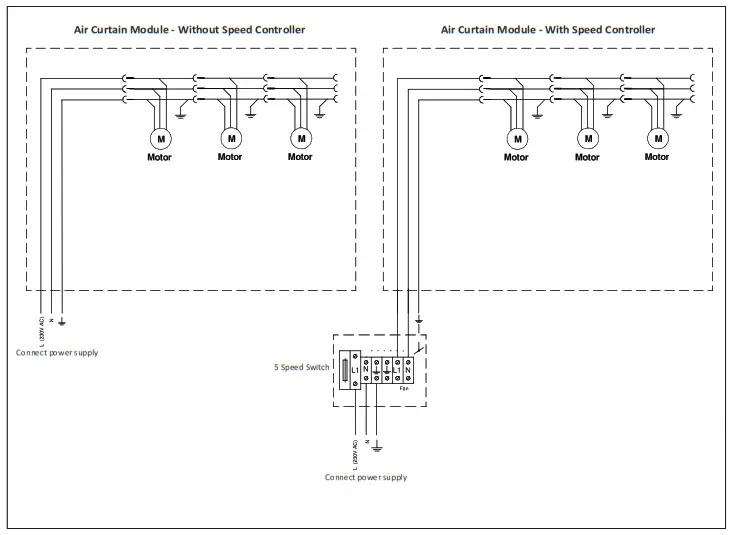 SPACE-RAY SR-AMC Ambient Air Curtain - Fig9