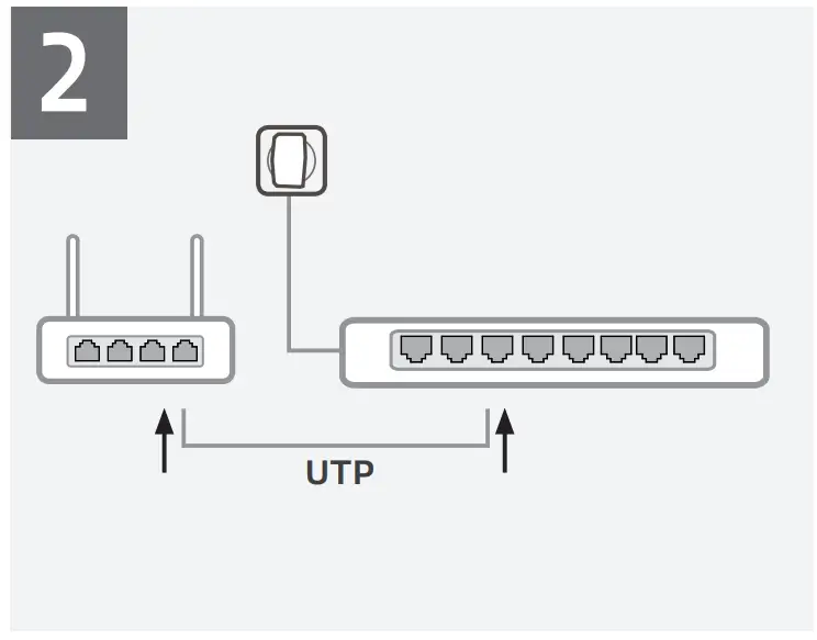 Instructions for use 