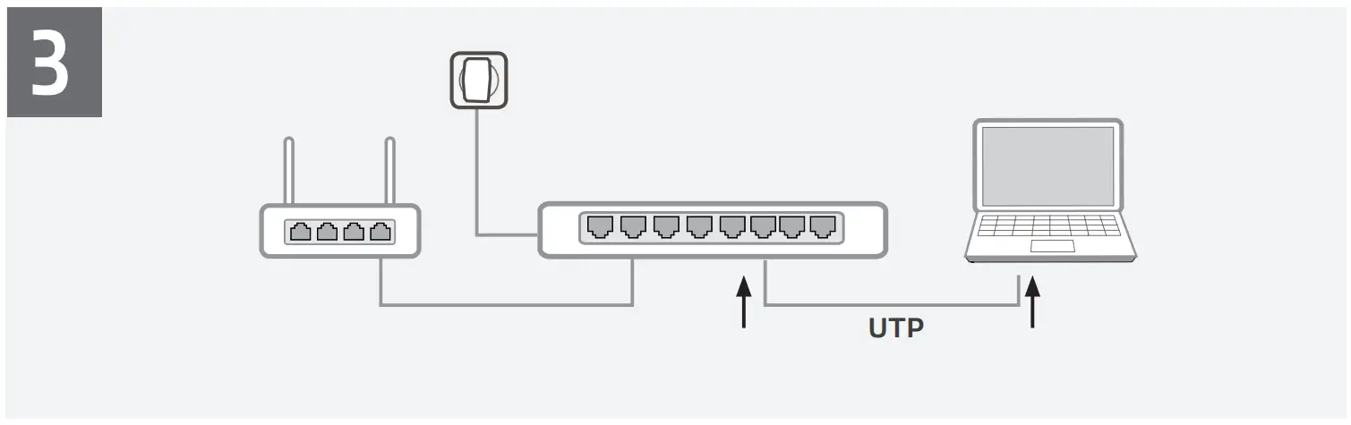 Instructions for use 