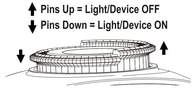 dewenwils-HIMT12W-Indoor-Outdoor-Pin-Timer-3